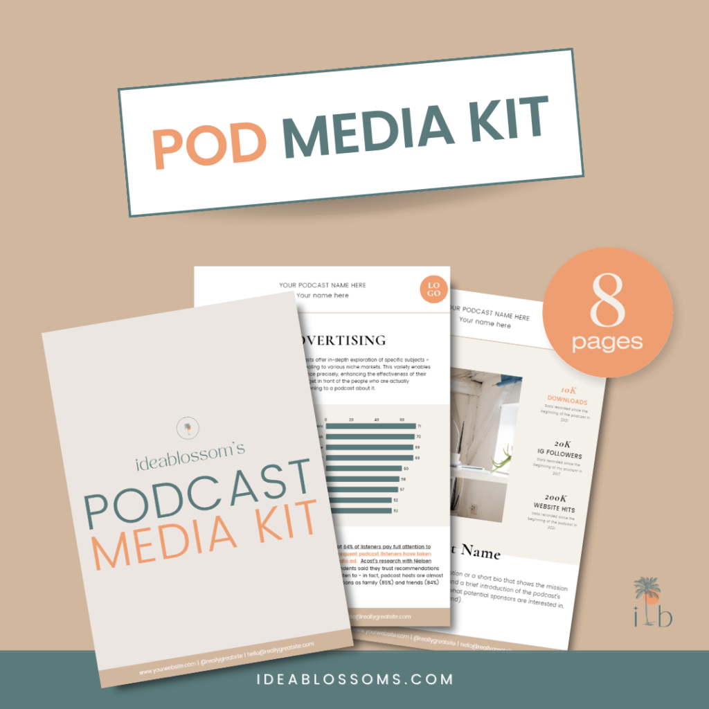 Square graphic with the title POD MEDIA KIT and a mockup of the first 3 pages of Ideablossoms' podcast meia kit template (total of 8 pages designed on Canva)