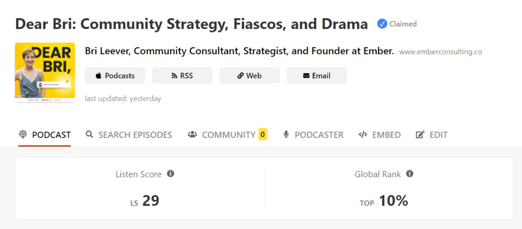 Screenshot from Listen Notes showing Dear Bri is a top 10% podcast worldwide jsut 8 days after the podcast launch.